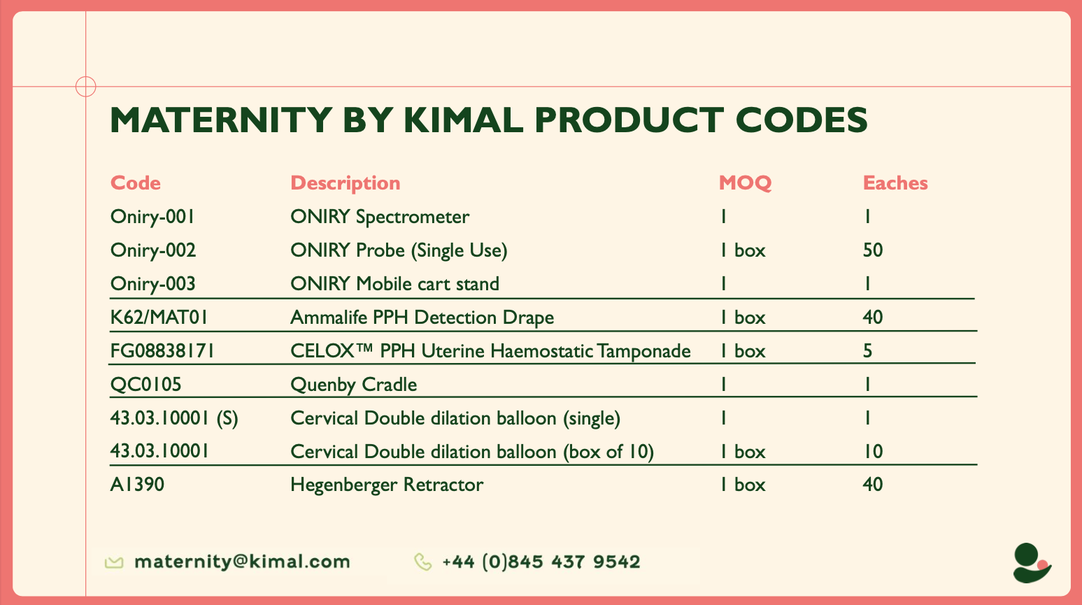 Product Ordering Codes - Maternity by Kimal